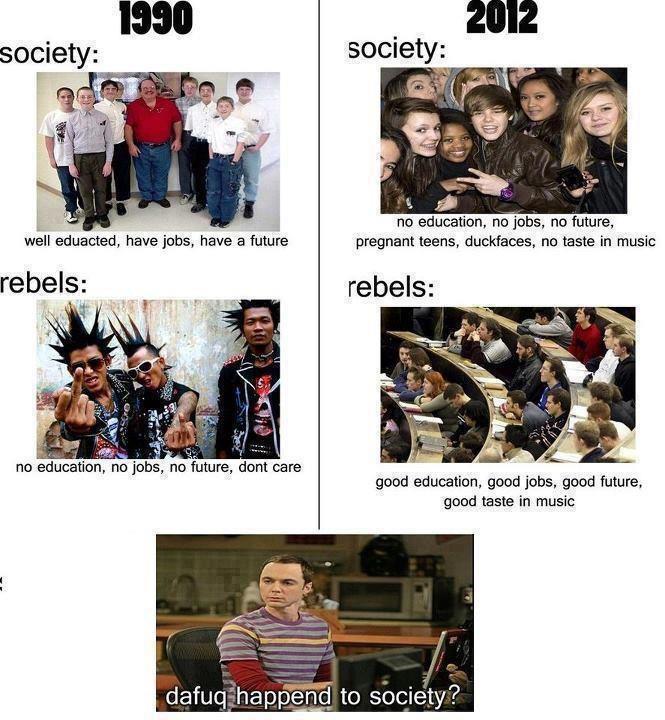 Dafuq happened to society