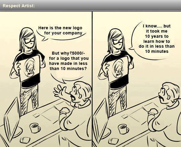 Respect artist